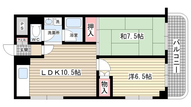 写真:物件の写真