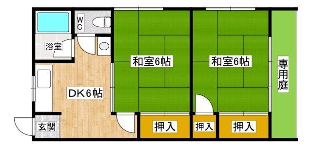 写真:物件の写真