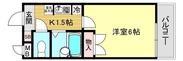 写真:物件の写真