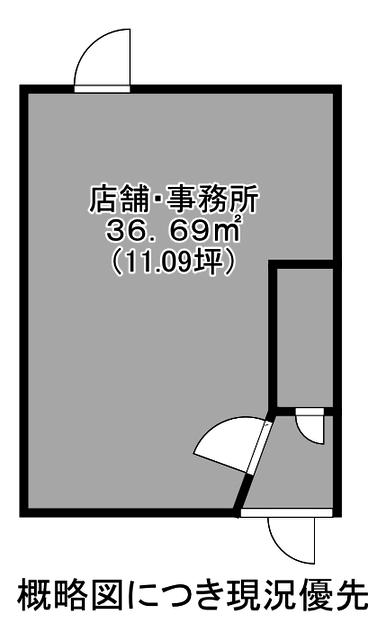 写真:物件の写真