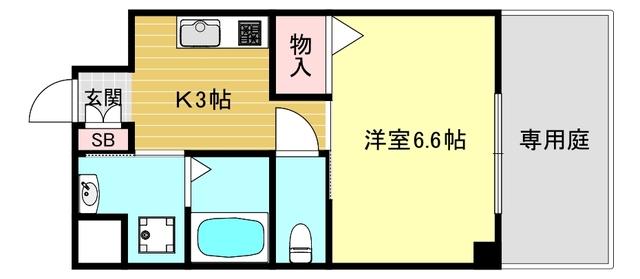 写真:物件の写真