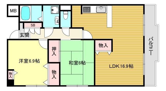 写真:物件の写真