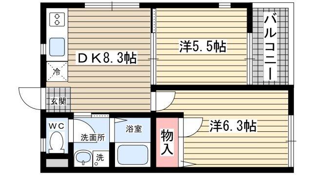 写真:物件の写真
