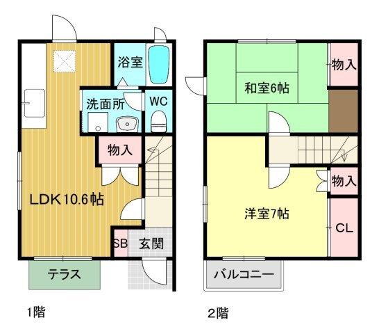 写真:物件の写真