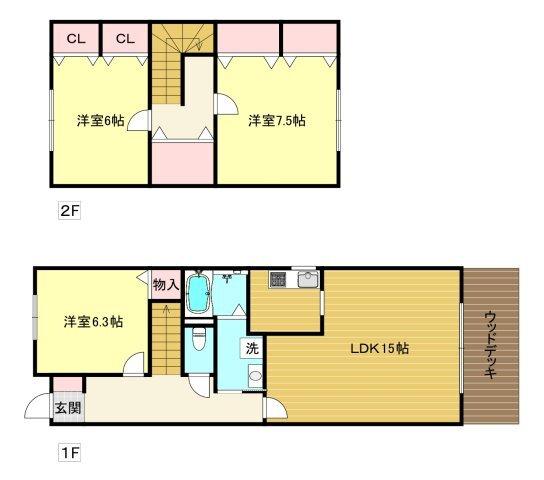 写真:物件の写真