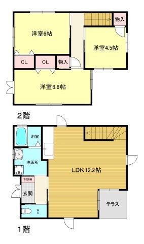 写真:物件の写真