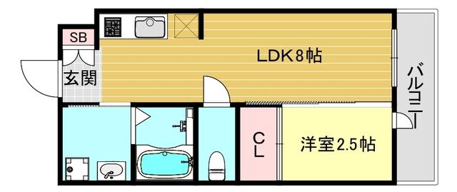写真:物件の写真