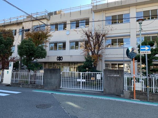 中学校