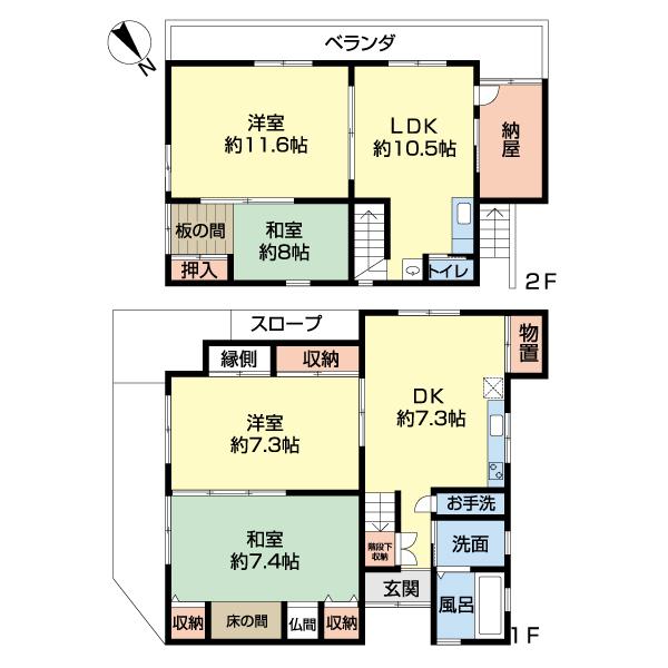 写真:物件の写真