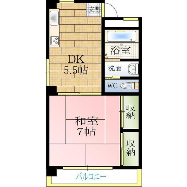 写真:物件の写真