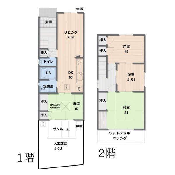 写真:物件の写真