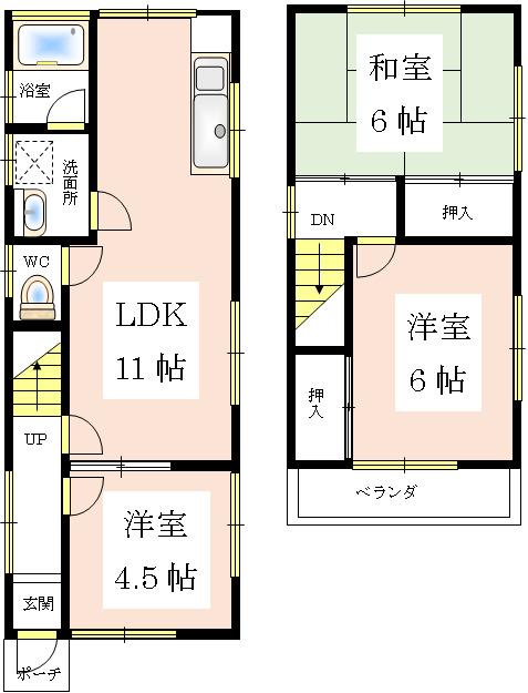 写真:物件の写真
