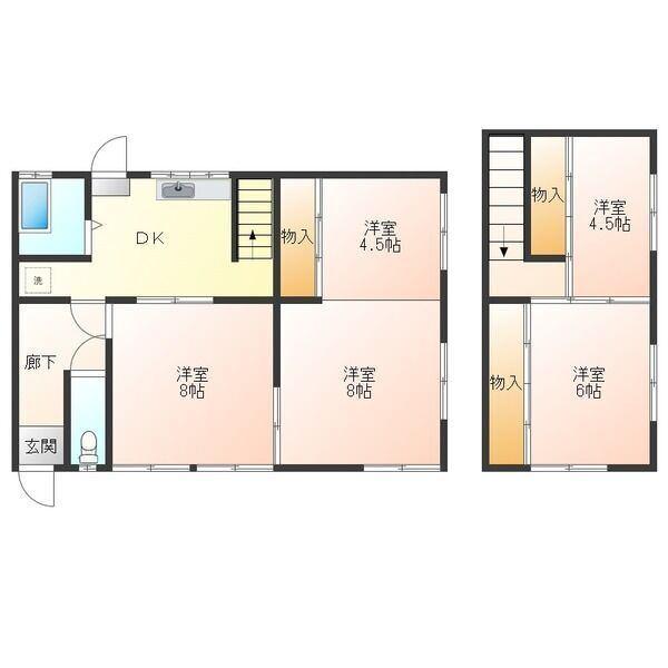 写真:物件の写真