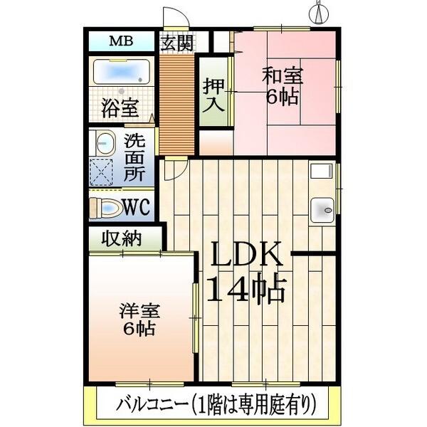 写真:物件の写真