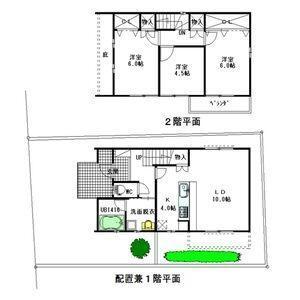 千年一丁目借家 間取り図画像