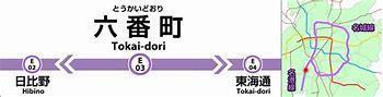 さくらHills ROKUBAN Platinum Residence 周辺環境