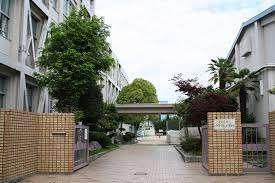 名古屋市立西築地小学校：794m