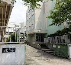 名古屋市立当知小学校：693m
