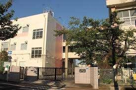 名古屋市立桜小学校：796m