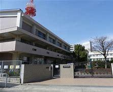 名古屋市立高蔵小学校：986m