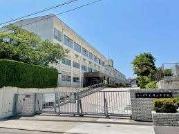 中学校