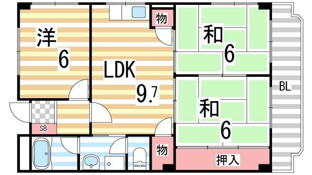 写真:物件の写真