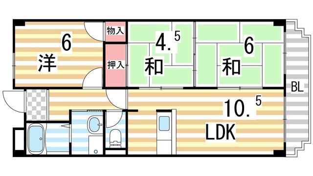 写真:物件の写真