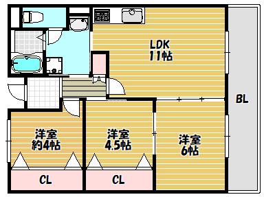 写真:物件の写真