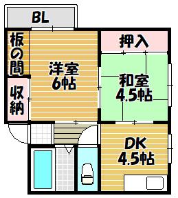 写真:物件の写真