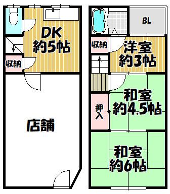 写真:物件の写真