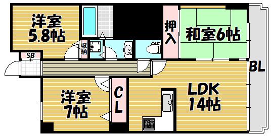 写真:物件の写真
