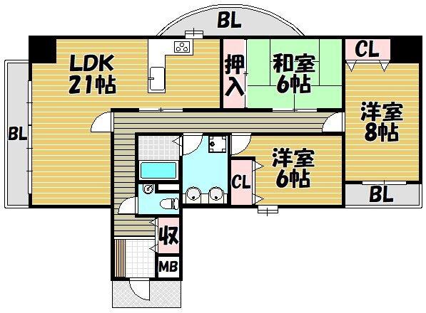 写真:物件の写真