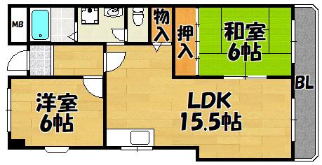 写真:物件の写真