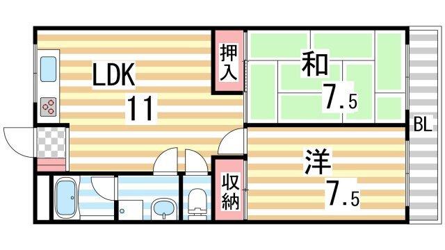 写真:物件の写真
