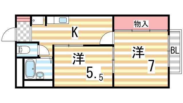 写真:物件の写真