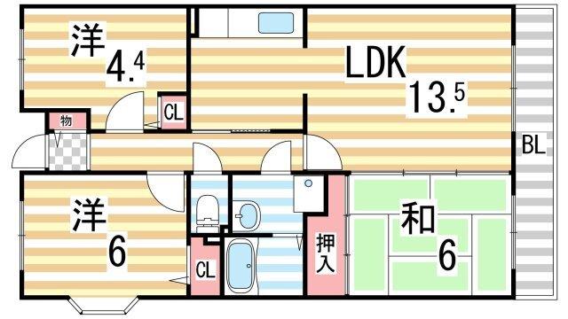 写真:物件の写真