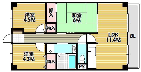 写真:物件の写真