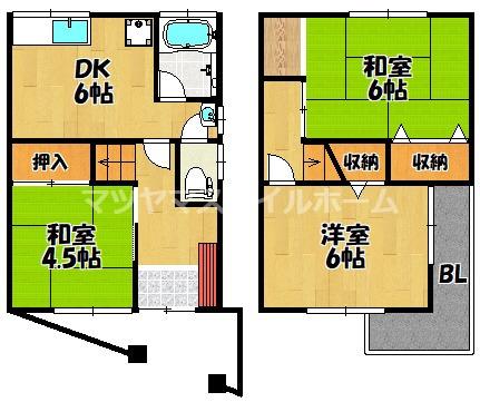 写真:物件の写真