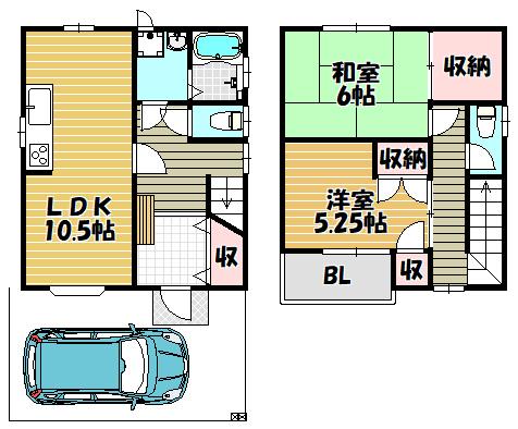 写真:物件の写真
