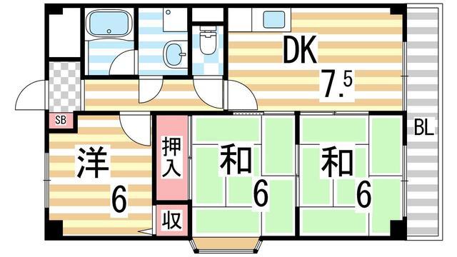写真:物件の写真