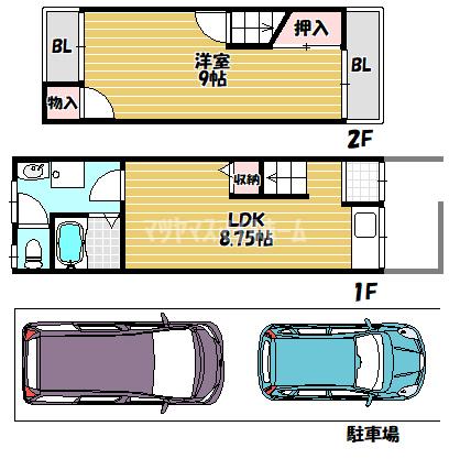 写真:物件の写真