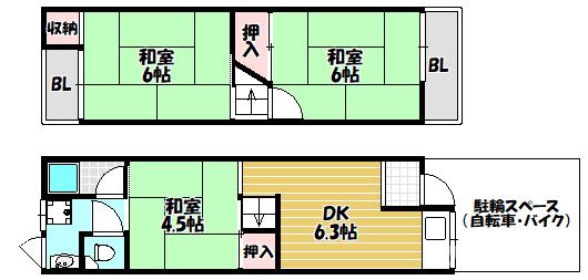 写真:物件の写真