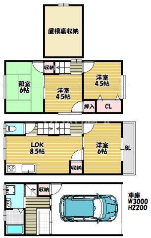 写真:物件の写真