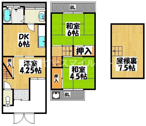 写真:物件の写真
