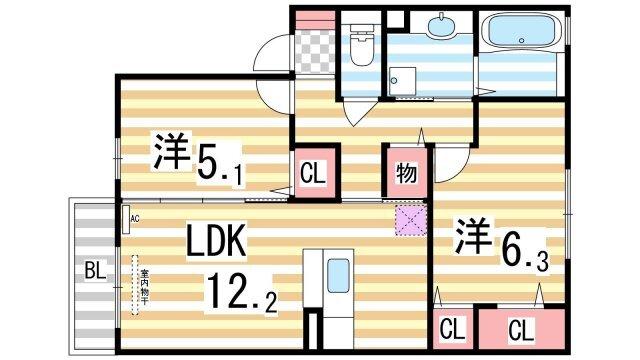 写真:物件の写真