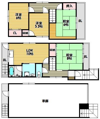 写真:物件の写真