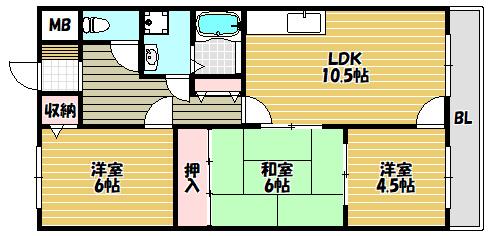 写真:物件の写真