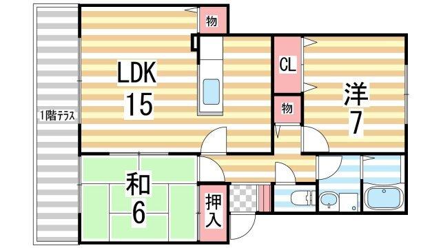 写真:物件の写真
