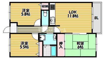 写真:物件の写真