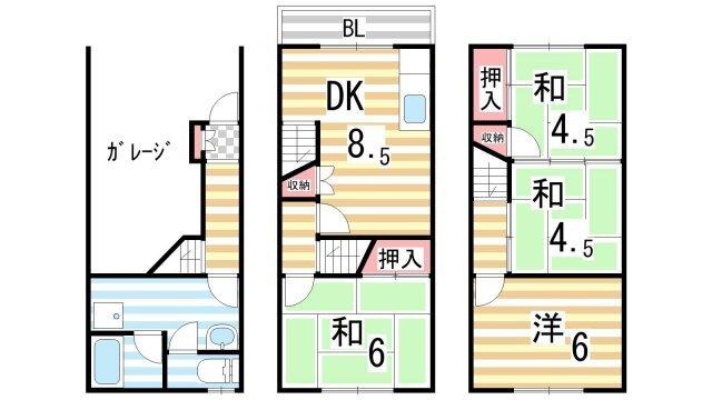 写真:物件の写真